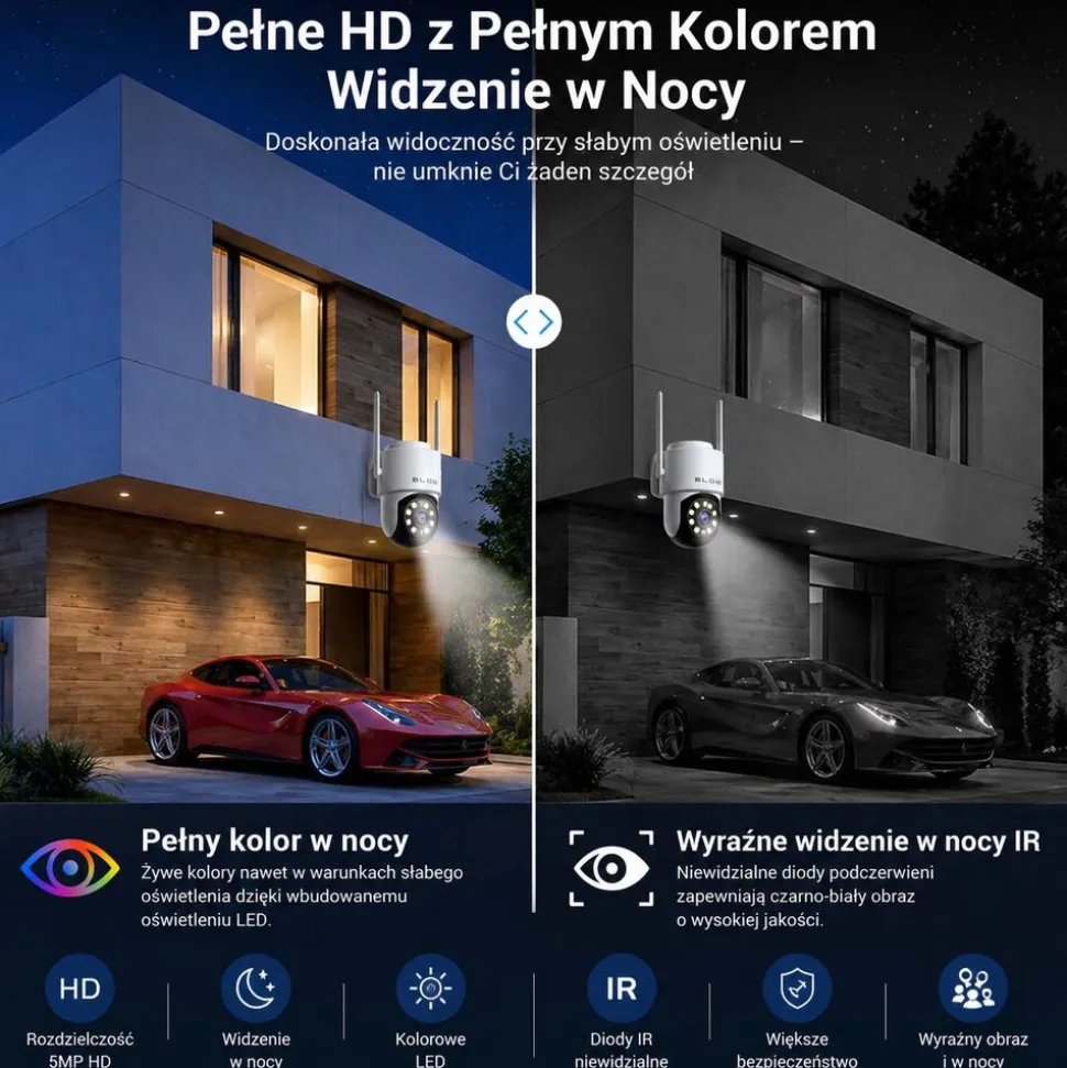 Kamera zewnętrzna Blow T-135, 5MP, TUYA WiFi, obrotowa
