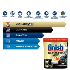 Kapsułki do zmywarki Finish Ultimate Plus Lemon, 110 sztuk