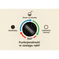 Kubek termiczny ze słomką Black Forest, 1200 ml, czarny