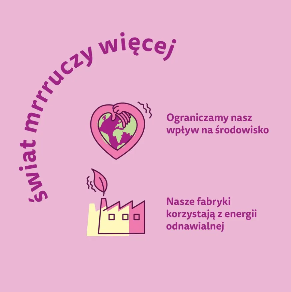 Mokra karma dla kociąt Whiskas Junior Drobiowa uczta, w galaretce, 40 x 85 g