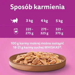 Mokra karma Whiskas, dla dorosłych kotów, z kaczką, 24 x 400 g