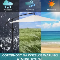 Parasol ogrodowy Black Forest, 300 cm, na wysięgniku, bez boczków, beżowy