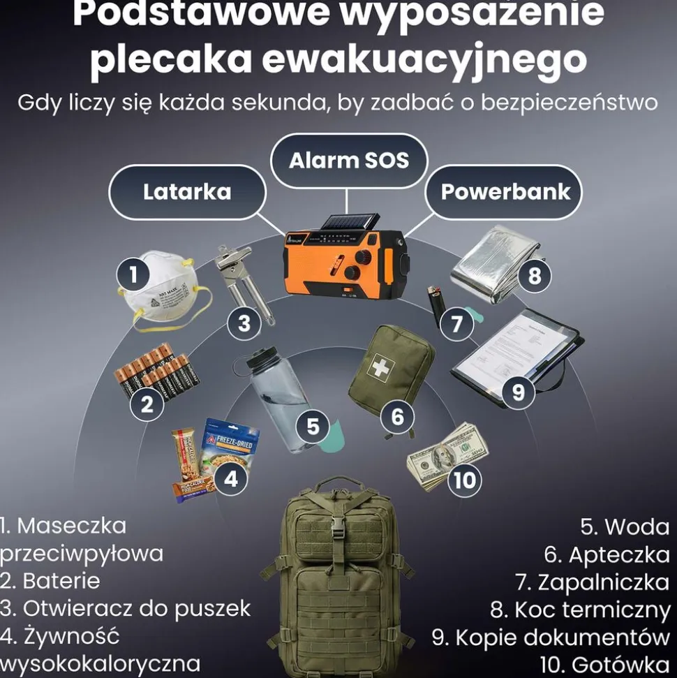 Radio na korbkę Extralink Power Ranger SR-4000, z powerbankiem i latarką