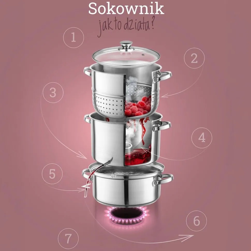 Sokownik parowy 8 l Florina, 2 x butelka na sok, akcesoria