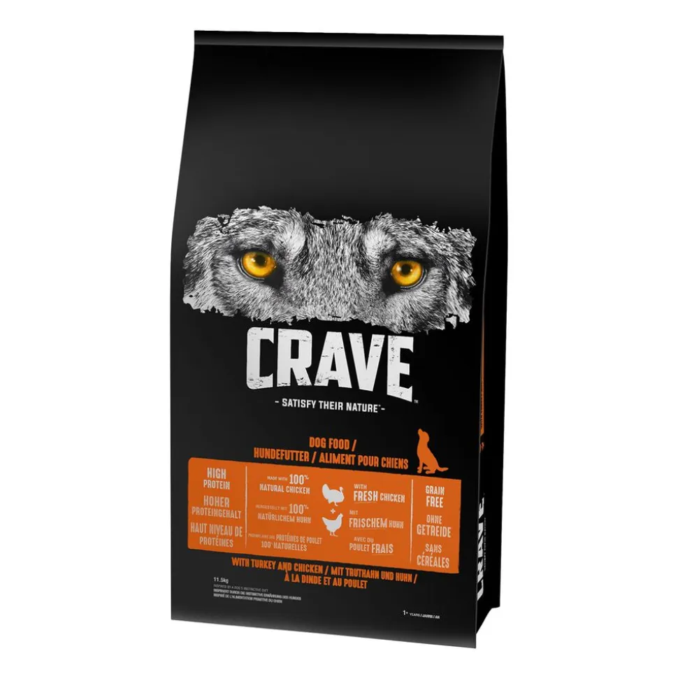 Sucha karma dla psa Crave z indykiem i kurczakiem, 11,5 kg