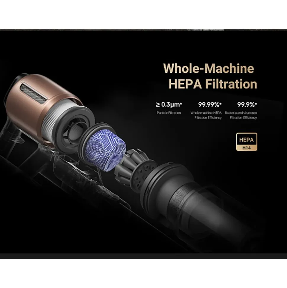 Zestaw filtrów do odkurzaczy Dreame, filtr HEPA, 2 x uchwyt wkładu gąbkowego